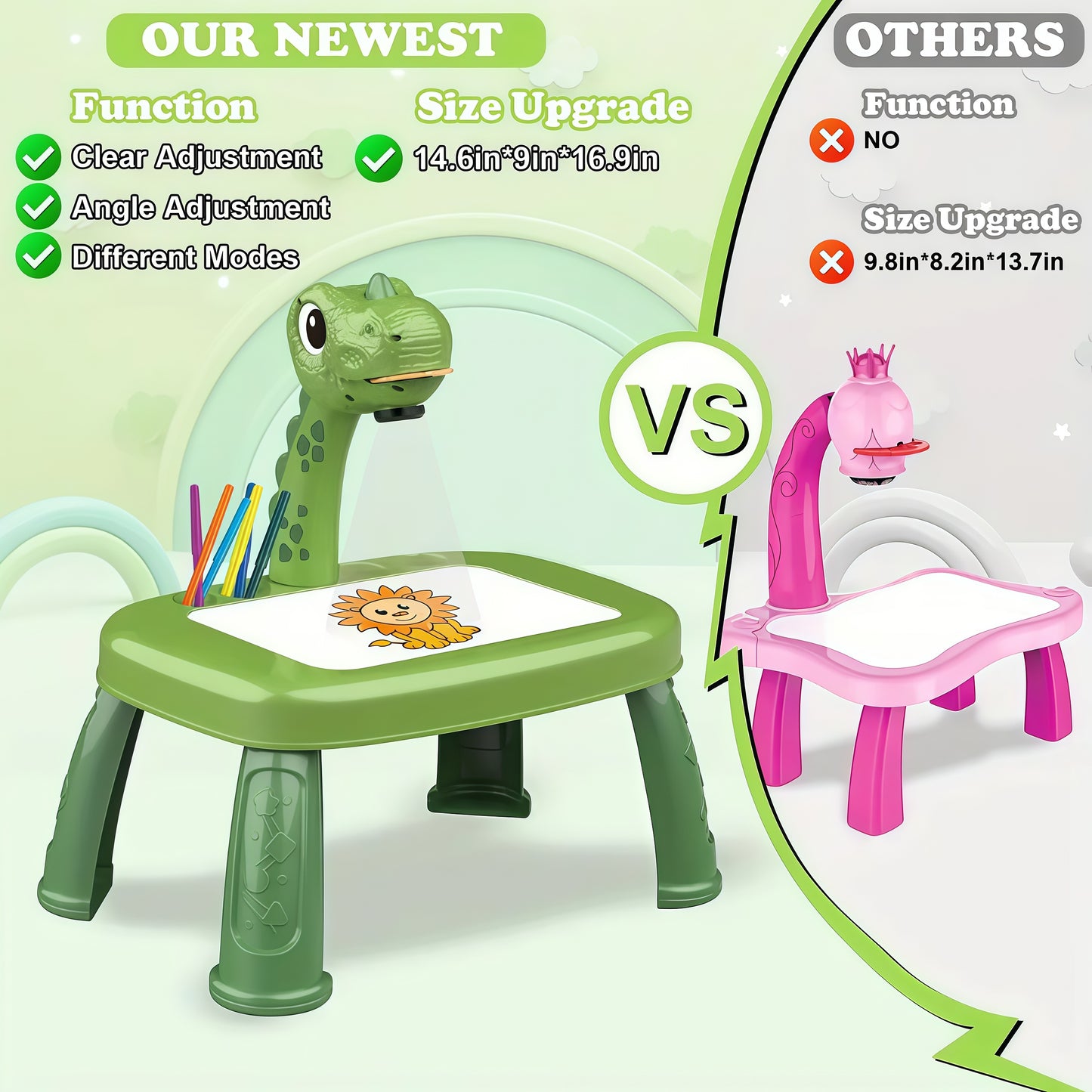 Kaiwatoy® Dinosaur Drawing Projector for Kids, Art and Crafts, Drawing Board with Color Pens, Pencils, Scrapbook, Dinosaur Sticker Book, Ideal Toy for 3+ Year Old Girls & Boys