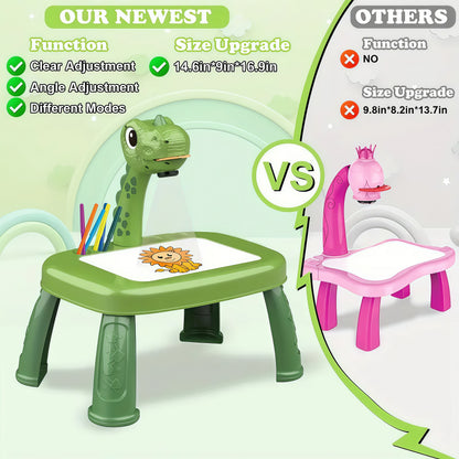 Kaiwatoy® Dinosaur Drawing Projector for Kids, Art and Crafts, Drawing Board with Color Pens, Pencils, Scrapbook, Dinosaur Sticker Book, Ideal Toy for 3+ Year Old Girls & Boys