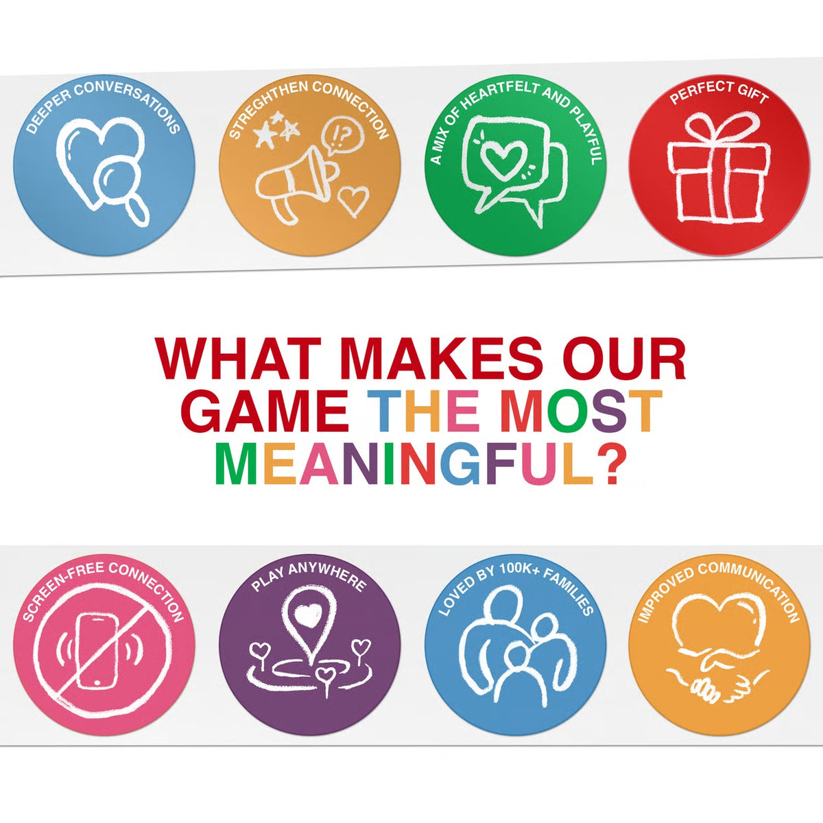 WE'RE NOT REALLY STRANGERS Kids Edition, Conversation Card Games for Kids