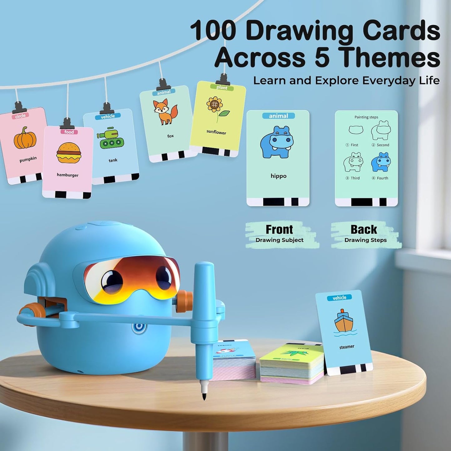 Kaiwatoy™ Drawing Robot – Interactive Drawing Toy for Kids Ages 3+