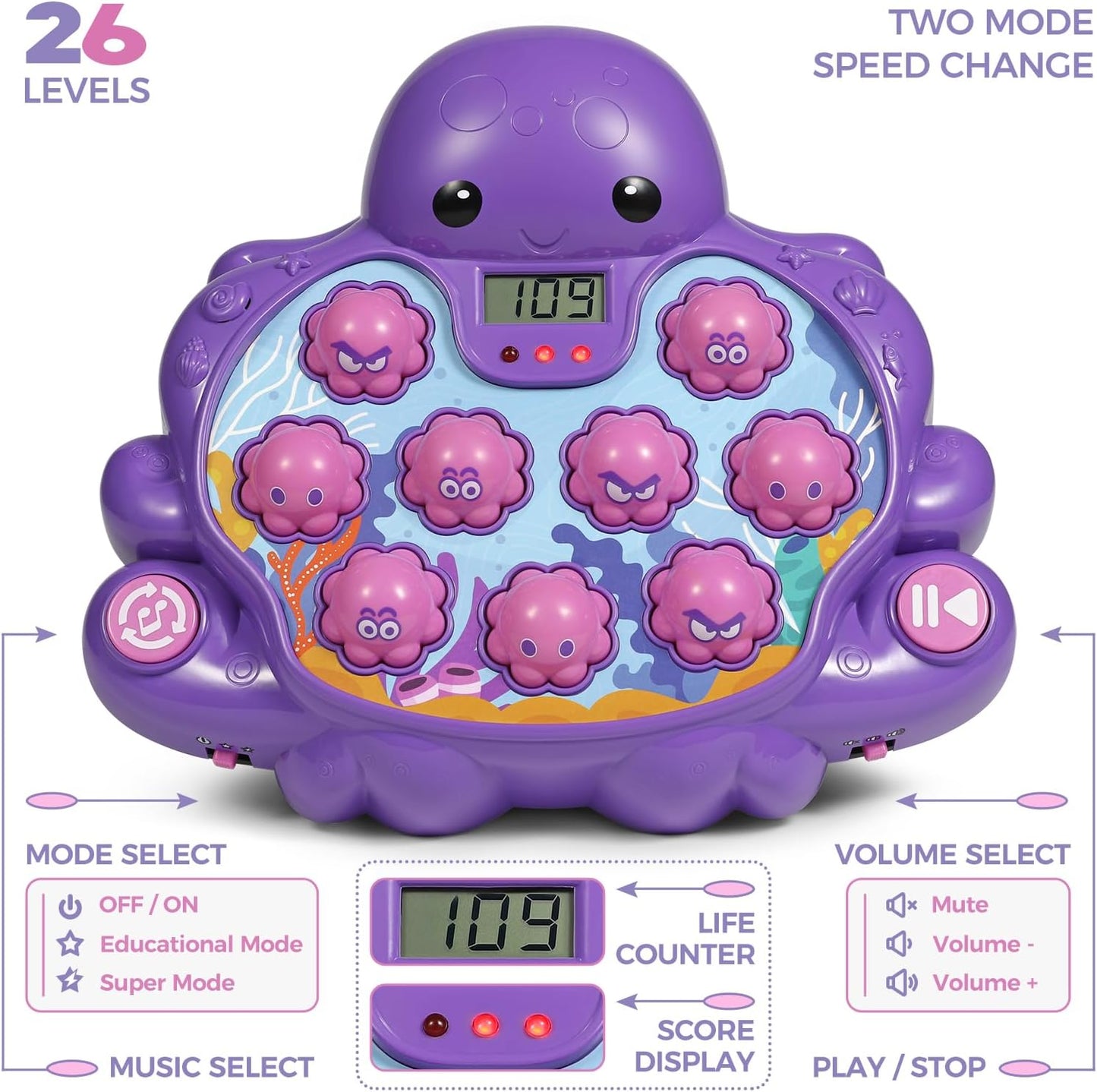 Whack A Mole Flog Octopus Game Toys with Light Sound for Kids Boys Girls, Baby Toy for Early Learning, Birthday for Toddler