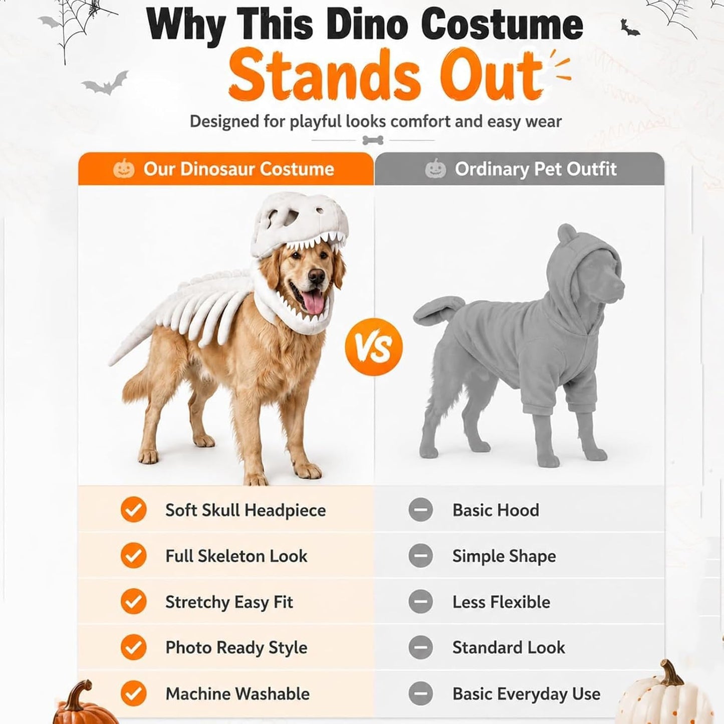 Pet Dinosaur Costume, Dog Dinosaur Skeleton Costume
