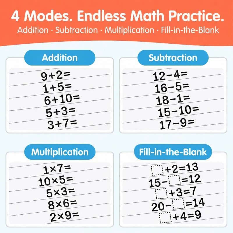 Kaiwatoy® 4-in-1 Math Stamp Roller